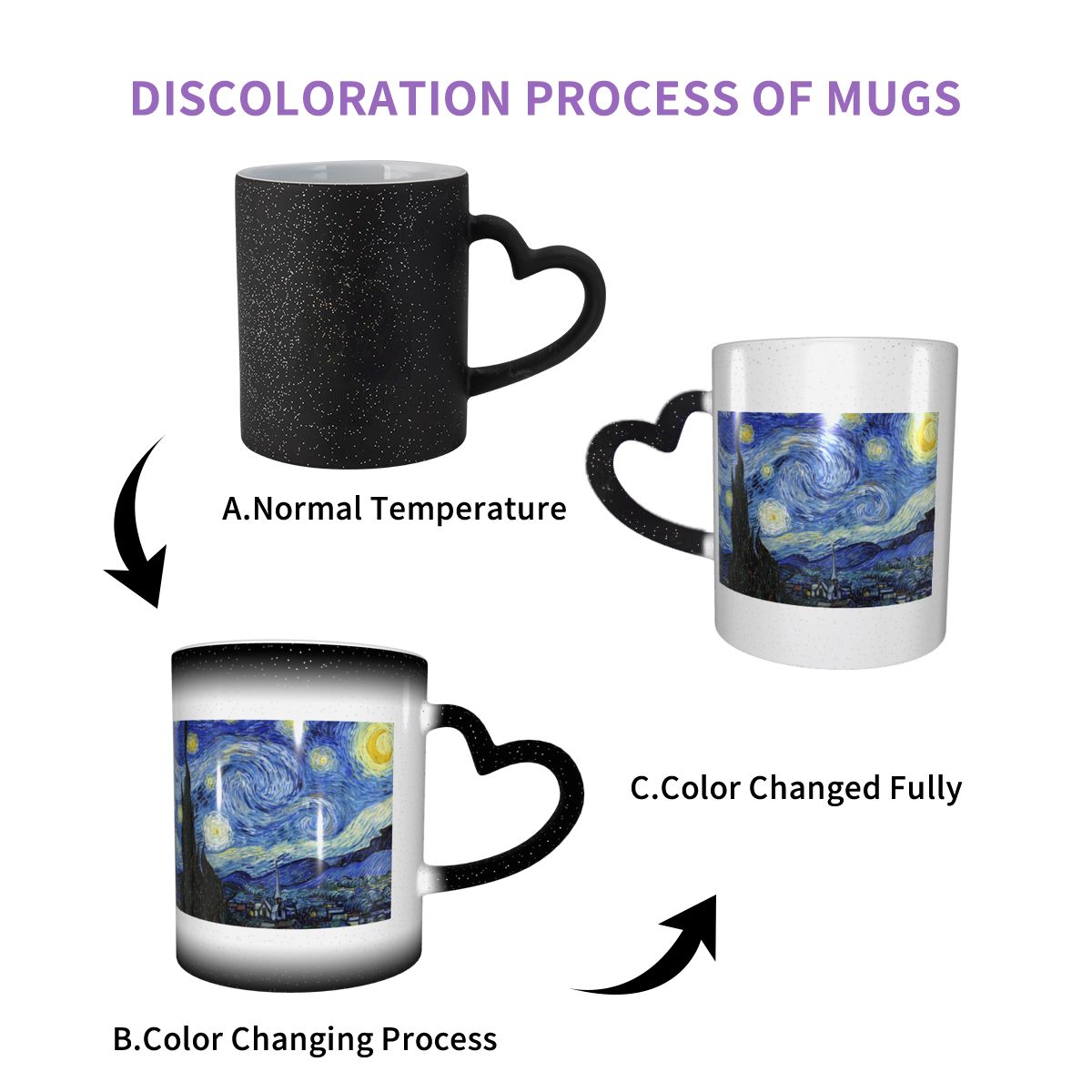 Caneca Van Gogh Engraçada de C - Coffee Tea Van avaliação e preço